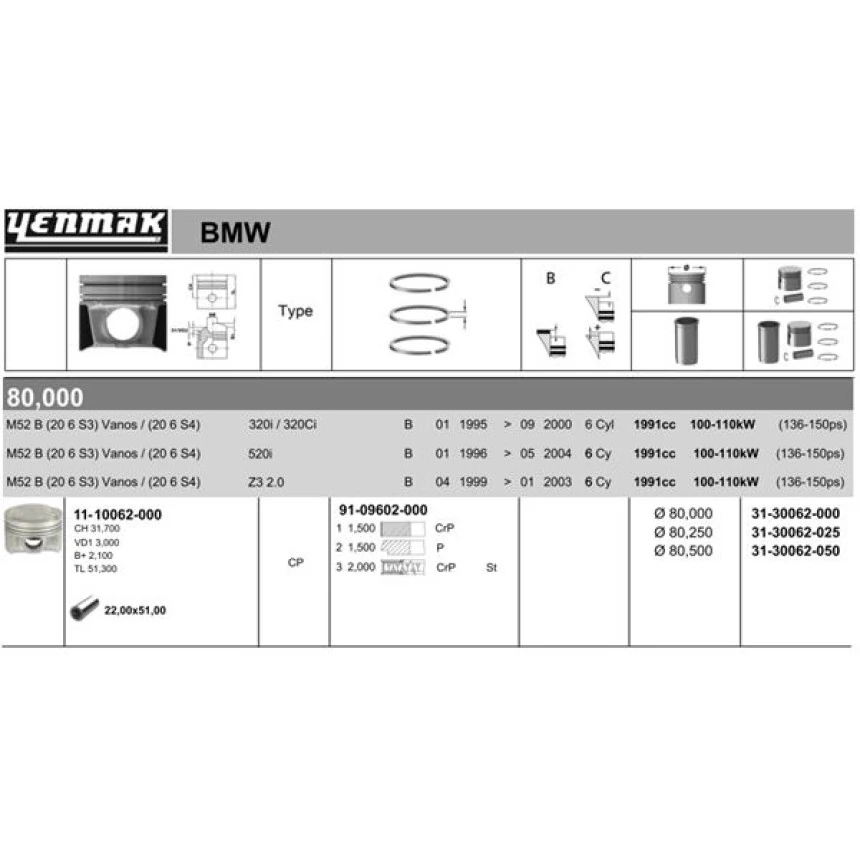 Bmw Piston Segman Std 80mm Bmw M52 B20 3.20i 5.20i 3.20ci Z3 - Yenmak 31-30062-000