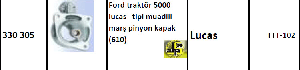 MARŞ ÖN KAPAK-FORD TRAKTÖR  26395 - LUCAS-TTT102