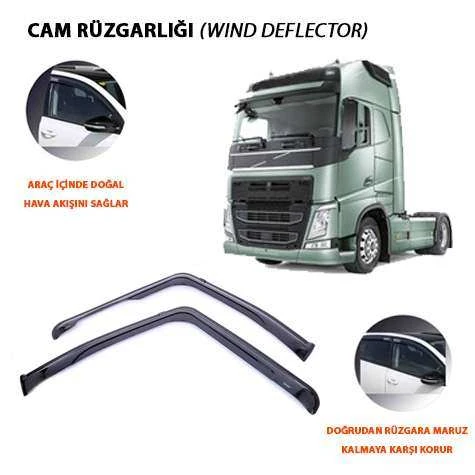 Volvo Truck Cam Ruzgarlıgı Volvo Fh 4 / Fm 4 13> - Perflex Patro-Vl02