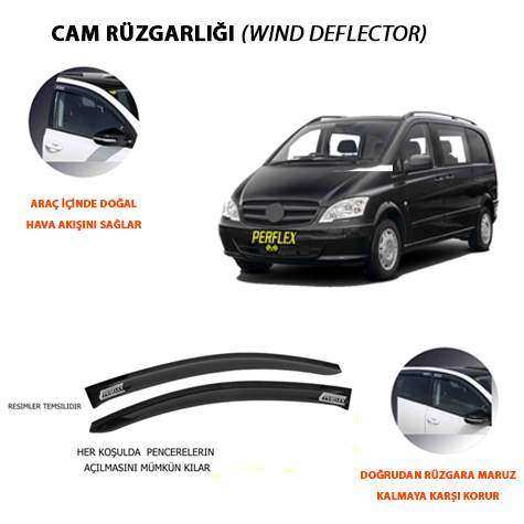 CAM RUZGARLIGI CLASSIC TIP 2 PARCA VITO  2003+2014 - PERFLEX PA2-MB21