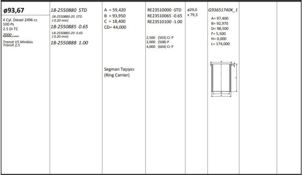 Ford Motor Piston+segmanı ( Riken )  93,67+0,65mm(-20) Cap Transıt V5 Minibus Transıt 2,5 2.5 DI Tc 4 Sil - Kingpiston 18-2550885-20