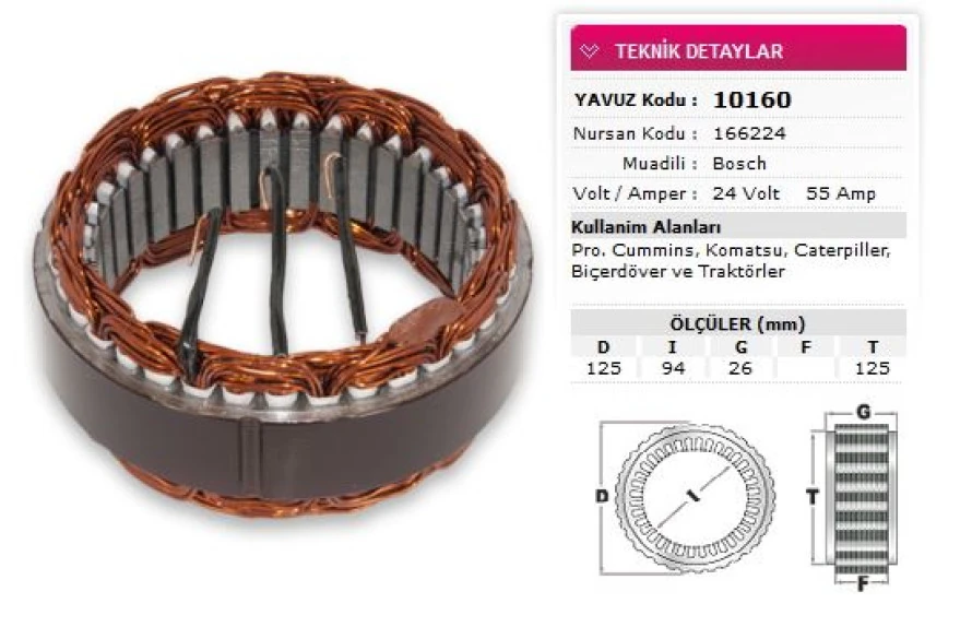 Unıversal Truck Stator Bosch Tip 24v 55a Pro Cummıns Komatsu Cat Bicer Nursan 166224 - Yavuz 10 160