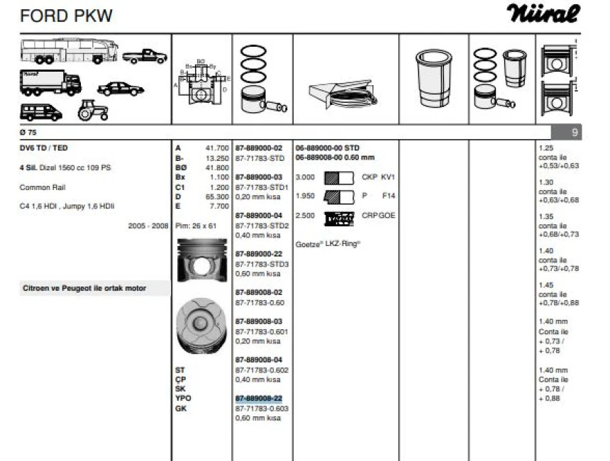 Psa Piston Segman 206 307 Partner II Berlingo II C4 C5 II 308 3008 5008 Dv6 1.6hdi 16v Focus Cmax 1.6tdc - Goetze 8771783060300g