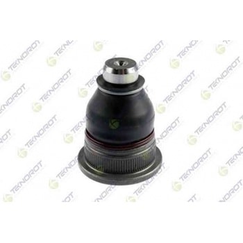 ROTIL CLIO III MEGANE II SCENIC II LOGAN SANDERO 08> - TEKNOROT R-585