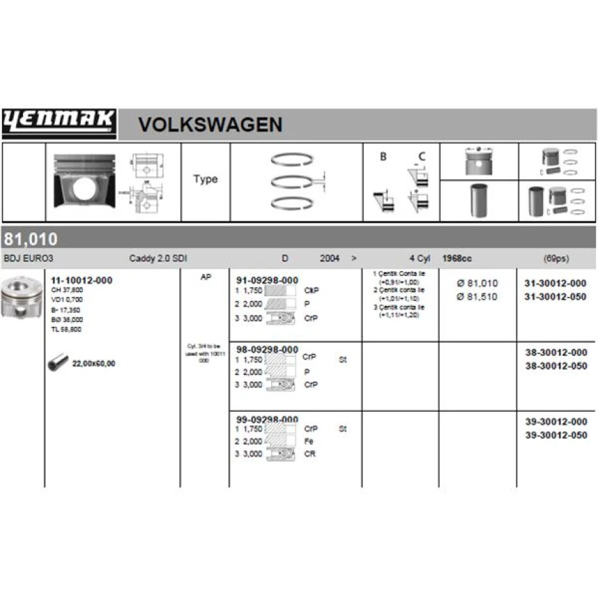 Vag Piston+segman (81,01mm Std 3, 4, Pistonlar) Caddy III 04>10 Golf V 04>08 2,0sdi Bdj Bdk Bst 04>10 - Yenmak 31-30012-000
