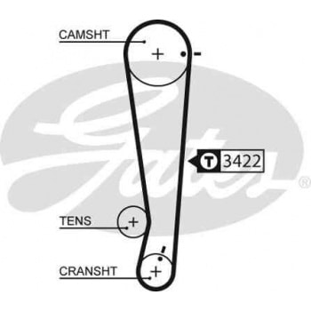 TRIGER KAYISI (101x200) HYUNDAI ATOS GETZ 1.1 12V 02 KIA MORNINGPICANTO 1.0 1.1 12V 04 CT1013* (C) - GATES 5511XS