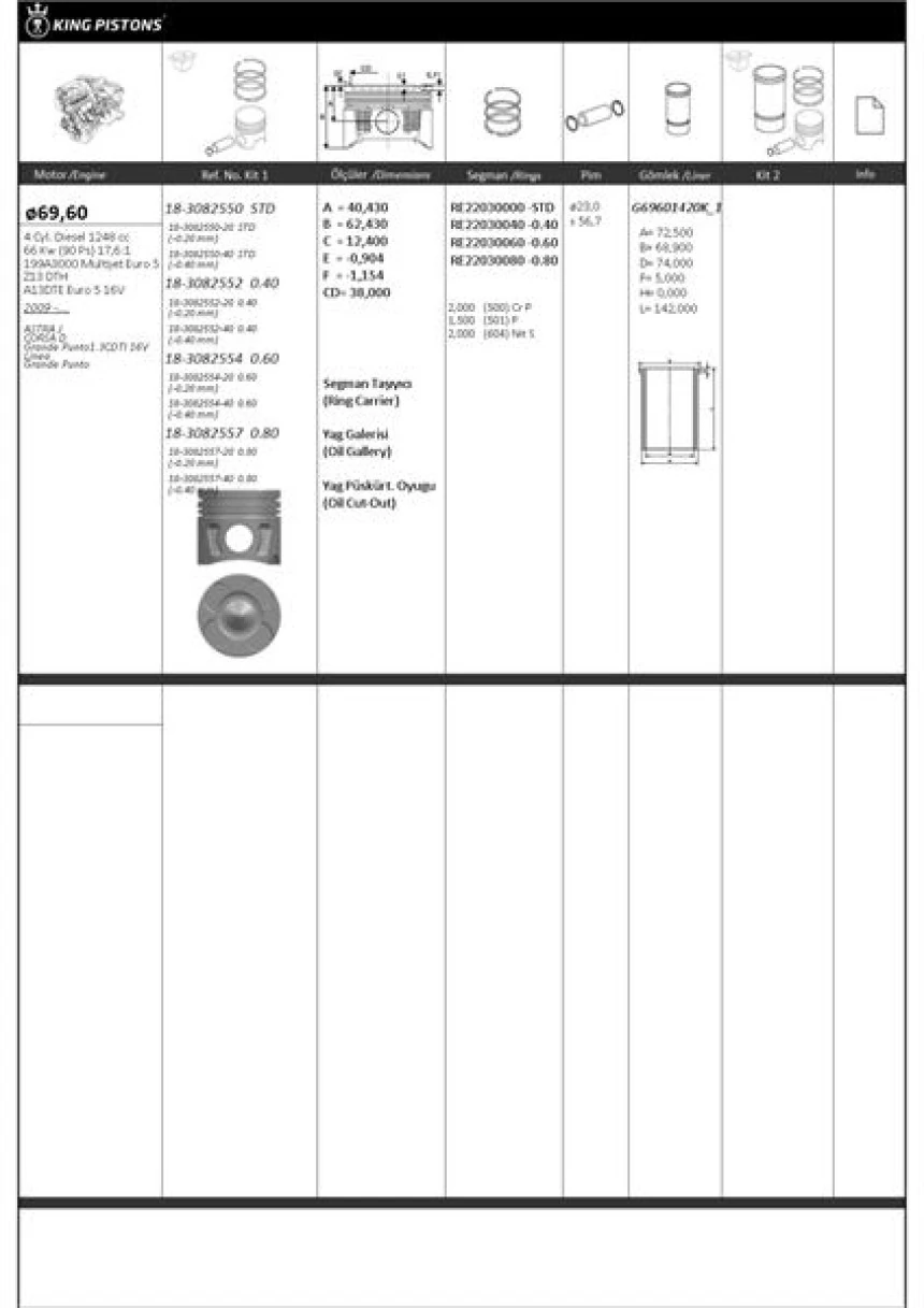 Opel Motor Piston+segmanı (riken) Astra J Corsa D Grande Punto1.3cdtı 16v Linea Grande Punto 199a3000 Mul - Kingpiston 18-3082554-20