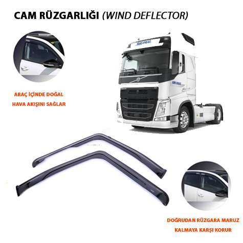 CAM RUZGARLIGI VOLVO F10-12 77>93 - PERFLEX PATRO-VL03