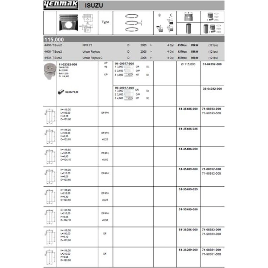 İsuzu Ticarı Piston Segmanlı (std)(npr Segmanlı) İsuzu 4hg1t Npr71 - Yenmak 36-04392-000