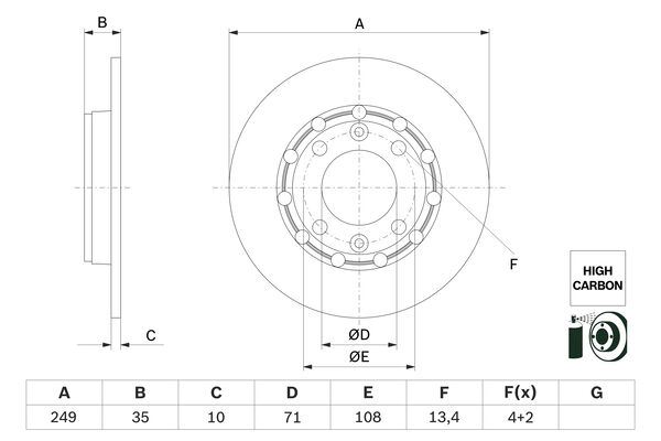 FREN DISKI ARKA KAPLAMALI P208 II P008 II / C4 III C41 / CORSA F 19> - BOSCH 0986479H15
