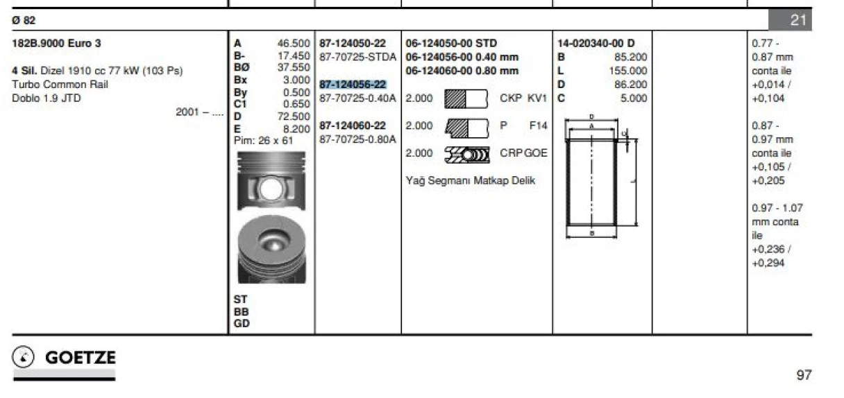 Fiat Motor Piston Segman Fiat Brava Bravo II Croma Doblo Grande Punto Marea Sedici Stilo 1.9 Jtd 01> Alfa - Goetze 877072504000ag