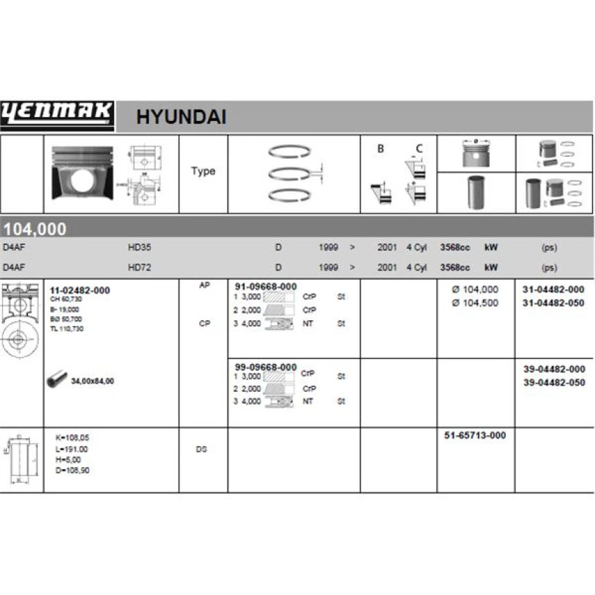 Hyundaı Ticarı Piston Segmanlı (std)(npr Segmanlı) Hd35-Hd72 D4af Motor - Yenmak 39-04482-000