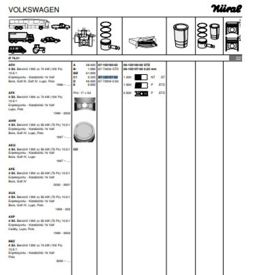 Vag Piston+segman (77,01mm 0,50) Golf IV Bora Cordoba Arosa A2 İbiza II / III / IV İnca Leon Toledo II F - Goetze 8772204050000g