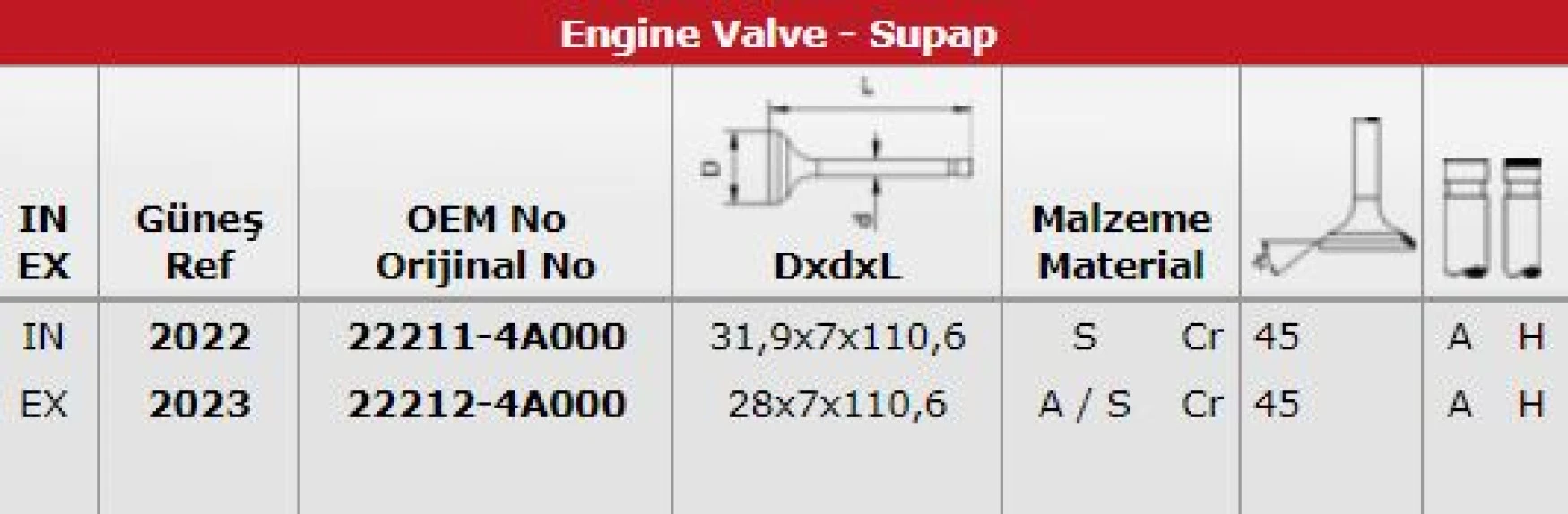 Hyundaı Ticarı Supap Takımı Starex Crdi 2002 -> Sorento Crdi 2002-> H100 Kamyonet 2012-> H1 2008-> (16 Subap) / (te - Gunes 2022-2023
