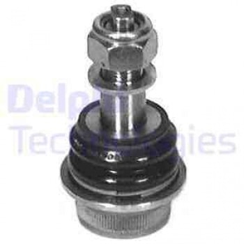 UST ROTIL ON SOL-SAG CITROEN CX 1975 > 1992 - DELPHI TC282