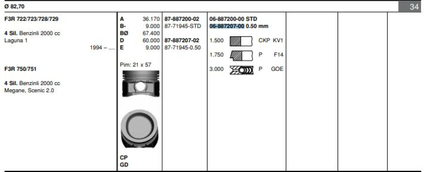 Renault Motor Segmanı Laguna Megane Scenic 2,0 F3r (82,70mm) / (050) - Goetze 68872070g