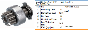 MARŞ DİŞLİSİ-IT 11D MAN - FORMMETAL-74945