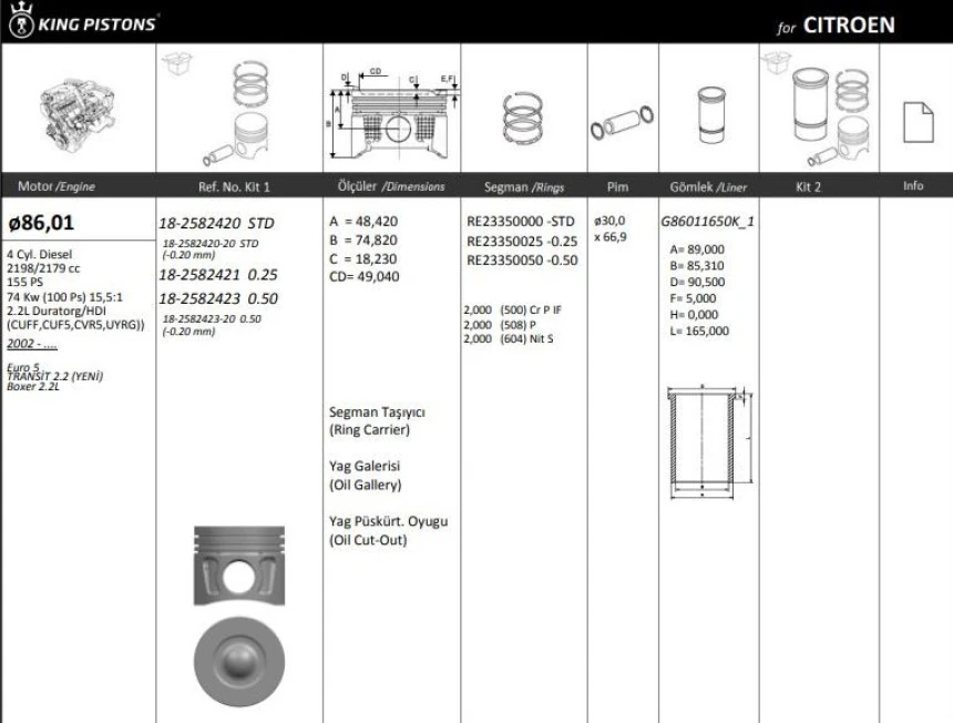 Ford Motor Piston+segman ( Std ) Transıt Euro5 2.2tdci V347 - V362 - V363 - Ranger 2.2 155ps Boxer - Jump - Kingpiston 18-7592950