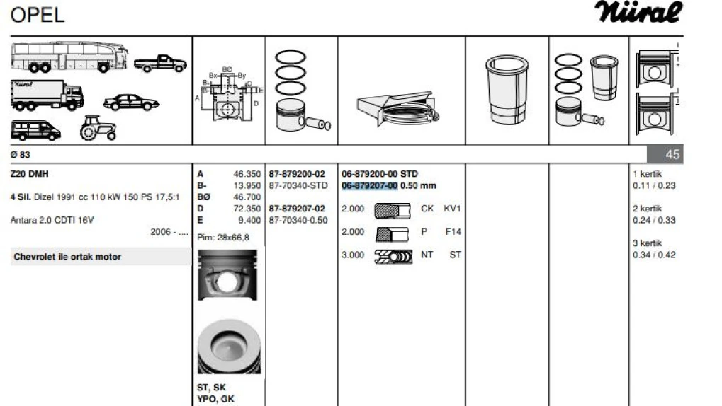 Chevrolet Motor Segmanı Chevrolet Captıva Opel Antara (z2,0dmh) / (83,50mm) / (050 Farklı) - Goetze 68792070g