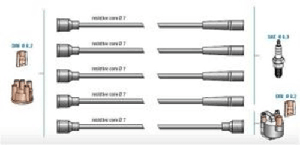Unıversal Buji Kablo Seti-İth.usa Rn 9 Spr. - Doduco-7721