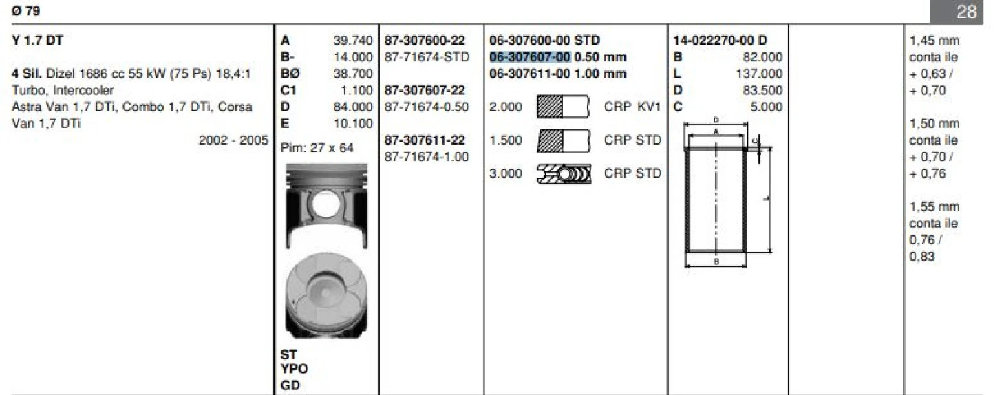 Opel Motor Segmanı Astra G Corsa C Combo C (y1,7dt) / (75 Hp) / (79,50mm) (050) - Goetze 63076070g