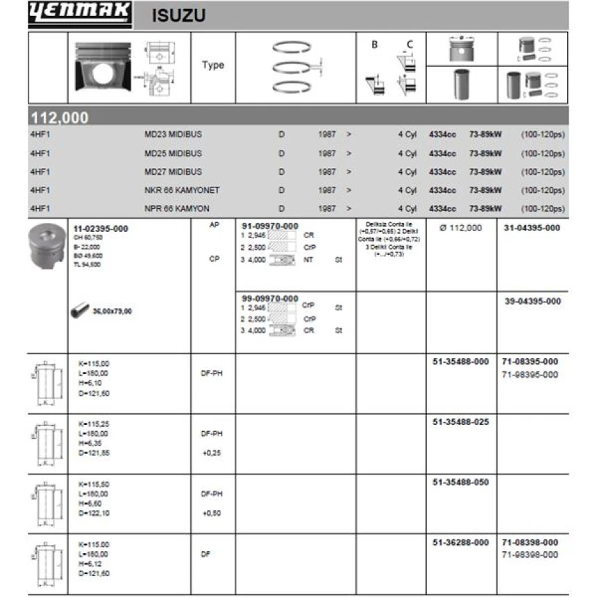 İsuzu Ticarı Piston Segmanlı (std) İsuzu 4hf1 Npr66 Otobus - Yenmak 39-04395-000