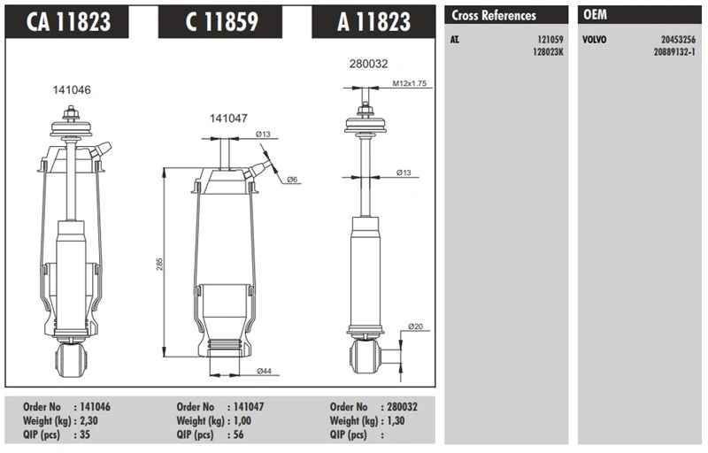 Scanıa Truck Kabın Korugu On Volvo Fh 400-440-480-500-520 05>  Fh12 420 93> 460 98>  Fh16 470-520 93>02 540-550-6 - Connect C 11859
