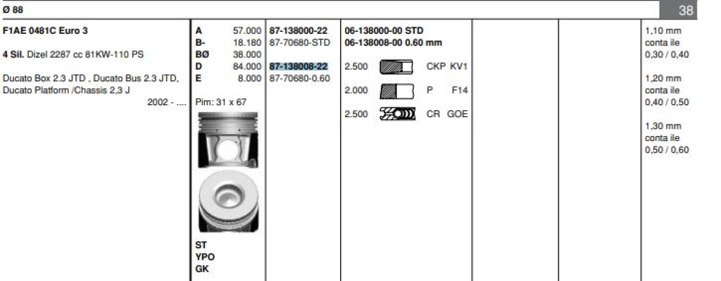 İveco Ticarı Motor Piston Segman Ducato Daıly (02 06) F1ae0481c (2,3jtd 16v) Euro 3 110hp (88,60mm) / (0,60 Farkl - Goetze 8770680060000g