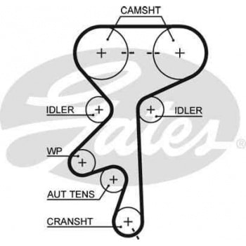 TRIGER SETI Z14XE Z16XE Z18XE CORSA C ASTRA G ASTRA H VECTRA C MERIVA B ZAFIRA B - GATES K015499XS