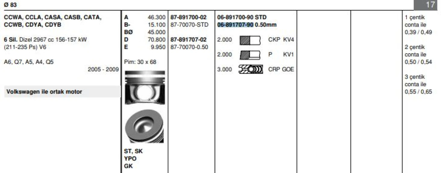Vag Motor Segmanı Takım (1 Pistonluk) / (83,50mm 0,50) Phaeton A4 A6 A8 Q7 Touareg 3,0tdi (204 / 211 / 2 - Goetze 68917079g