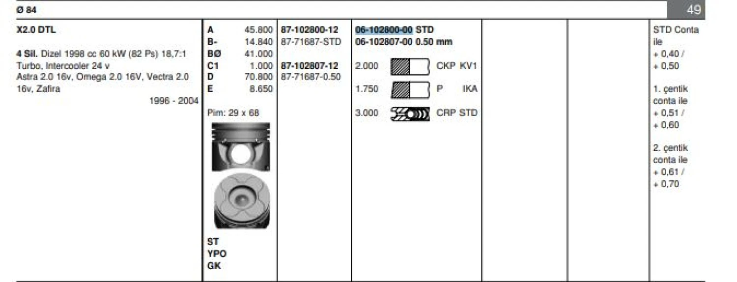 Opel Motor Segmanı Astra G Vectra B Zafıra A (x2,0dtl) / (dizel) / (83,975mm) / (std) - Goetze 61028000g