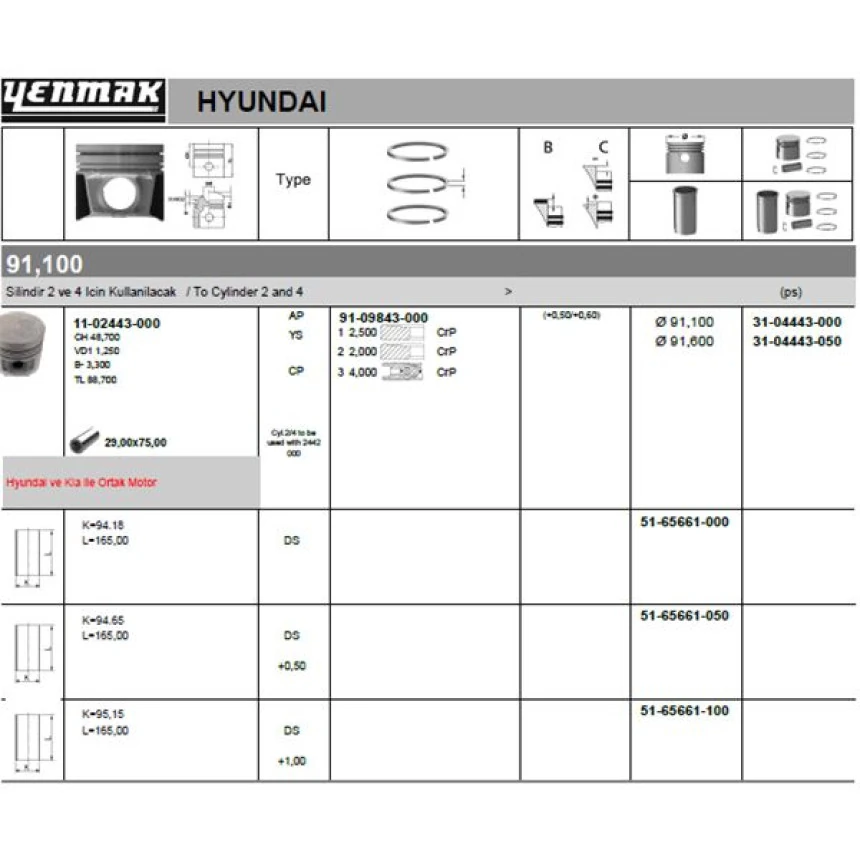 Kia Motor Piston Segman Std Starex Tci 2001-> Kia K2500 Tci 2004-> (2-4 Siralı Piston) D4bh Motor 91,10 - Yenmak 31-04443-000