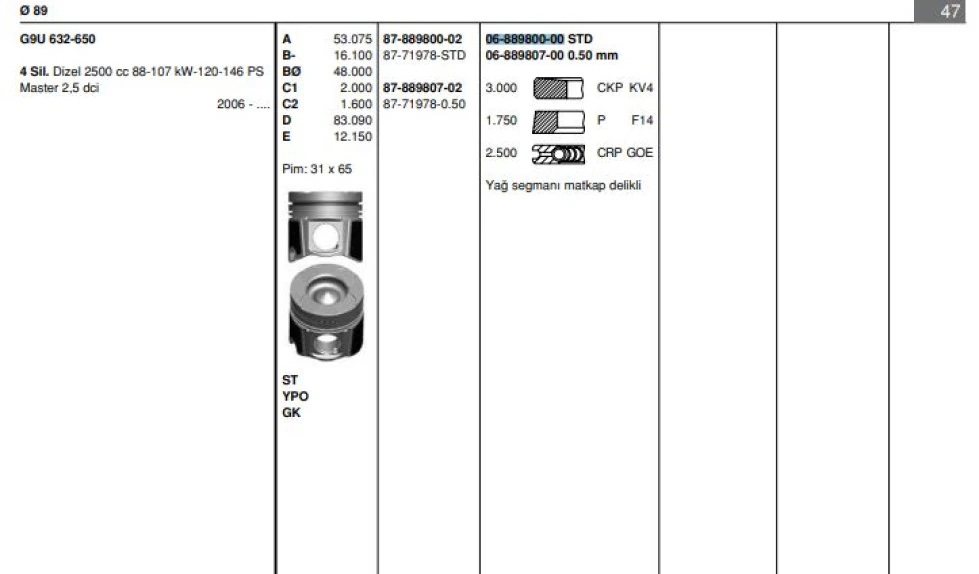 Renault Motor Segmanı Master 2.5 DCI-Movano 2.5cdti (g9u) 145hp Euro4 (89.00mm) / (std) - Goetze 68898000g