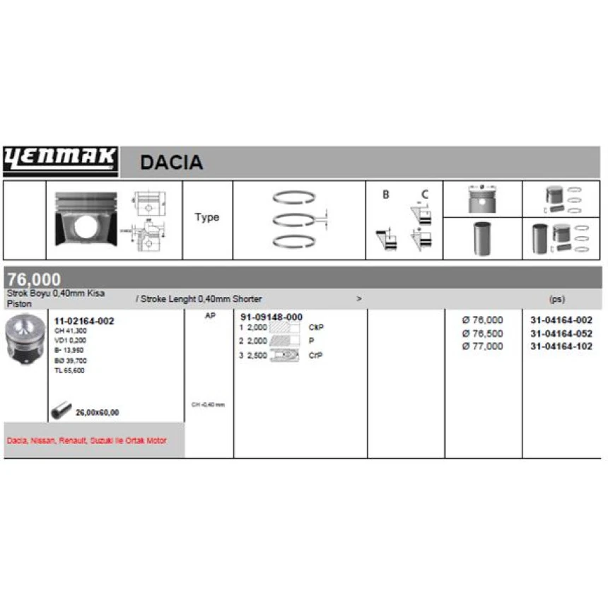 Renault Motor Piston+segman Clio Kangoo (pim Capı 26mm) (1.5 DCI K9k Bp) [(76.00mm Std) (-0.40mm Kisa)] - Yenmak 36-04164-002