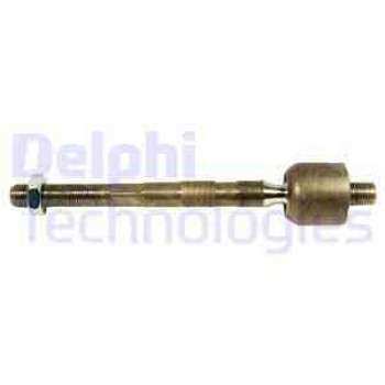 ROT MILI LAGUNA III 07> - DELPHI TA2503