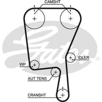 TRIGER KAYISI SEAT CORDOBA IBIZA / VOLKSWAGEN POLO 97 02 1,0 1,4 16V (149*250) - GATES 5490XS