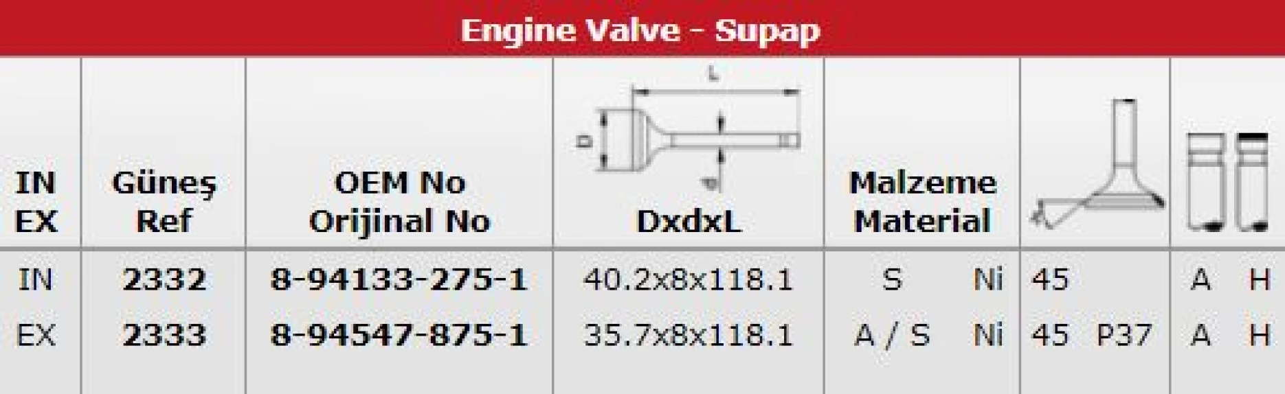 İsuzu Ticarı Subap Emme/egzoz Takım (std) 8v İsuzu 4jb1 4ja1 Nkr13 Nkr55 Nkr71 Tfr24 - Gunes 2332-2333