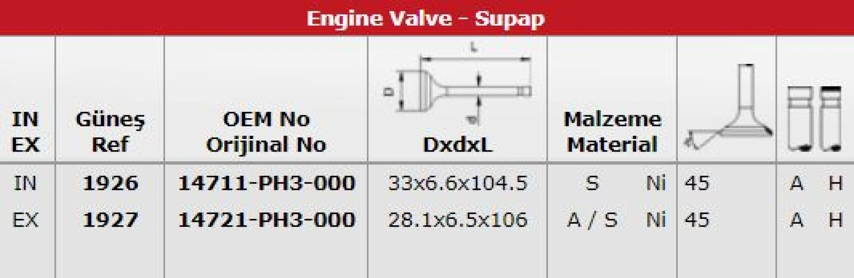 Honda Subap Takımı Prelude 16v (in 8 / Ex 8) - Gunes 1926-1927