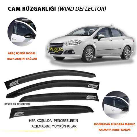 CAM RUZGARLIGI MUGEN TIP 4 PARCA LINEA  DYNAMIC 07>18 - PERFLEX PD4-FT07