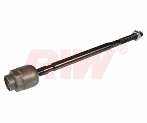 ROTMILI MEKANIK M131 - RIW FI3001