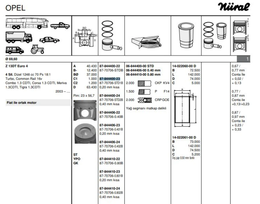 Fiat Motor Piston+segmanı Agıla 1.3 Corsa 1.3 Meriva 1.3 Tigra 1.3 Albea 1.3 Multıjet Doblo 1.3 Multıjet - Goetze 8770706std10bg