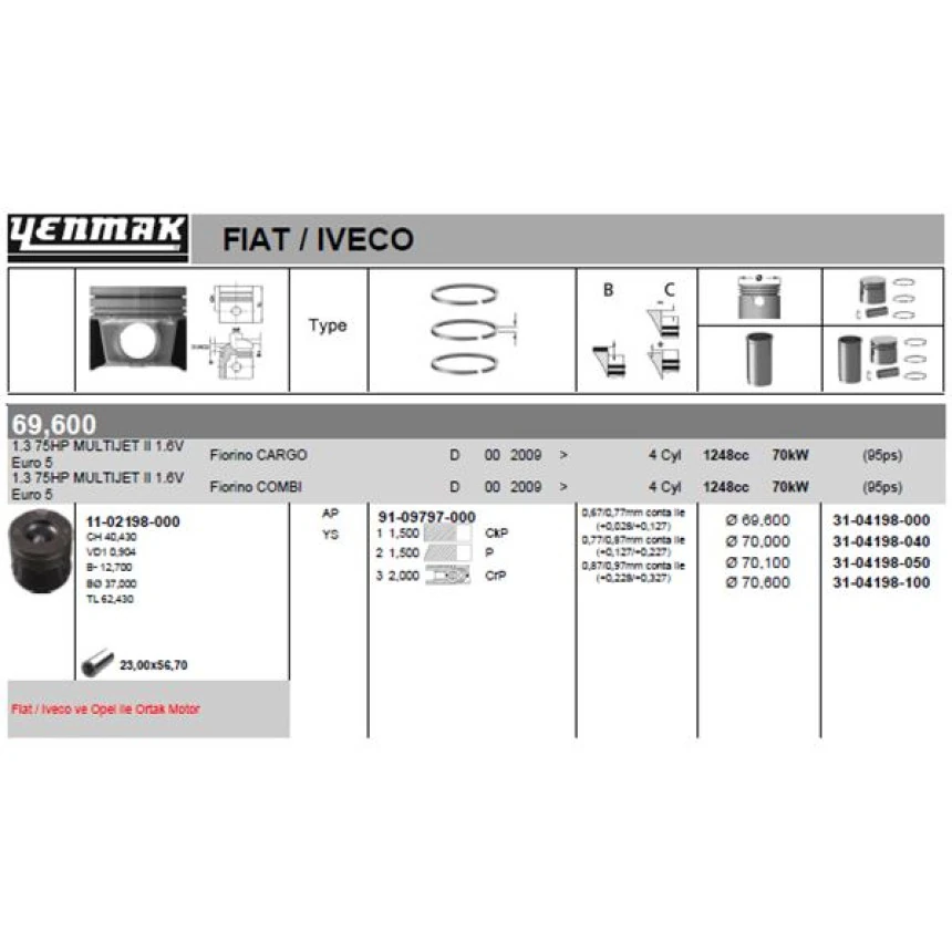 Psa Motor Piston+segmanı Agıla 1.3 Corsa 1.3 Meriva 1.3 Tigra 1.3 Albea 1.3 Multıjet Doblo 1.3 Multıjet - Yenmak 36-04198-100