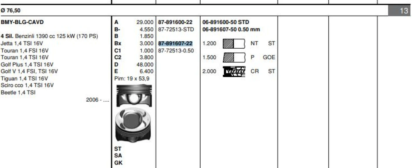 Vag Piston+segman (77,01mm 0,50) Golf V / VI / Plus Alhamra Beetle (touran 1,4tsi / Fsi) Eos Jetta III / - Goetze 8772513050000g