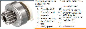 MARŞ DİŞLİSİ-MOT 10D FORD FİESTA  **GÖVDE 50 - FORMMETAL-74224