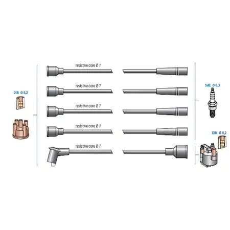 BUJI+BOBIN KABLOSU DKS SLX / S DUZ MOTOR 1,4 1,6 KISA - DODUCO 7675