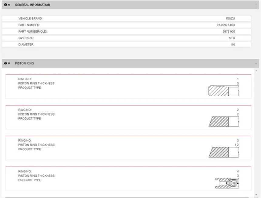 İsuzu Ticarı Piston Segmanı (std)(npr Segman)(4 Segmanlı) İsuzu 4he1t Nqr Turkuaz - Yenmak 99-09973-000