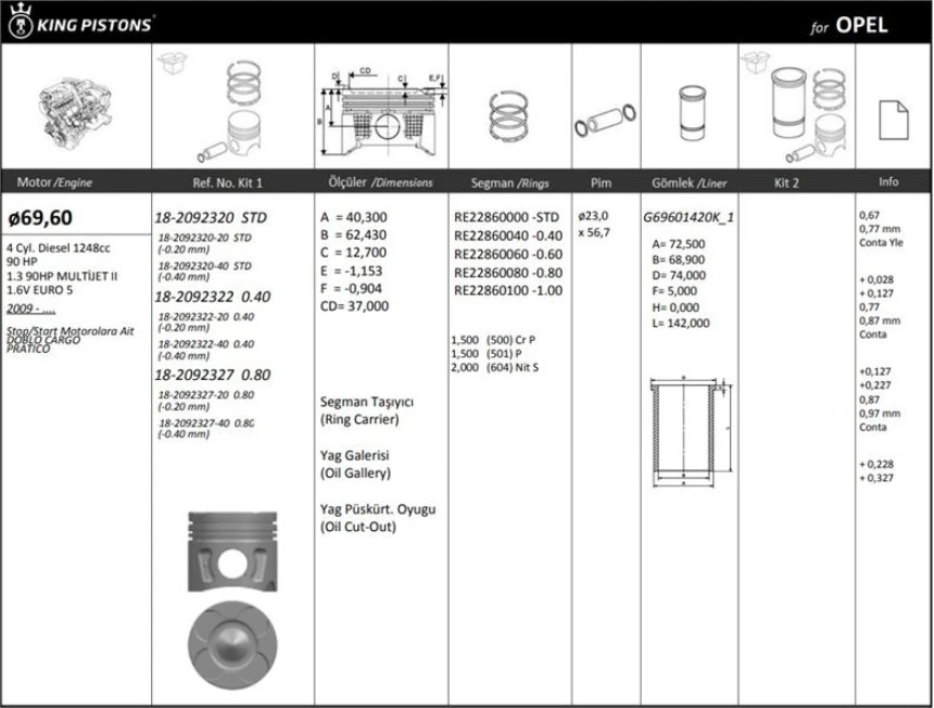 Opel Motor Piston+segmanı Start-Stop Motor Astra J Corsa D Meriva 1.3 Cdti Astra J Corsa D Meriva 1.3 D M - Kingpiston 18-2092320