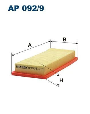 Psa Hava Filtresi Bipper Nemo Fiorıno Tu3a (1,4 8v) Benzinli - Filtron Ap092/9