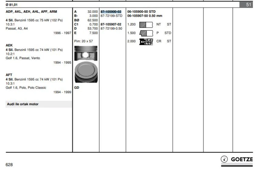 Vag Piston+segman (81,01mm Std) A3 A4 Cordoba İbiza Toledo Octavıa Golf III IV Beetle Passat Vento Akl A - Goetze 8772199std000g