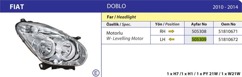 Fiat Far Sol Fiat Doblo III - Ayfar 505309